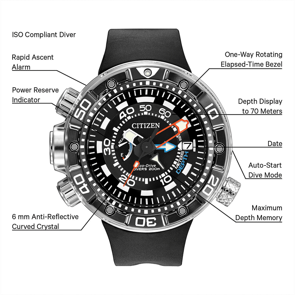 Citizen Promaster Aqualand 200M Depth Meter  BN2029-01E